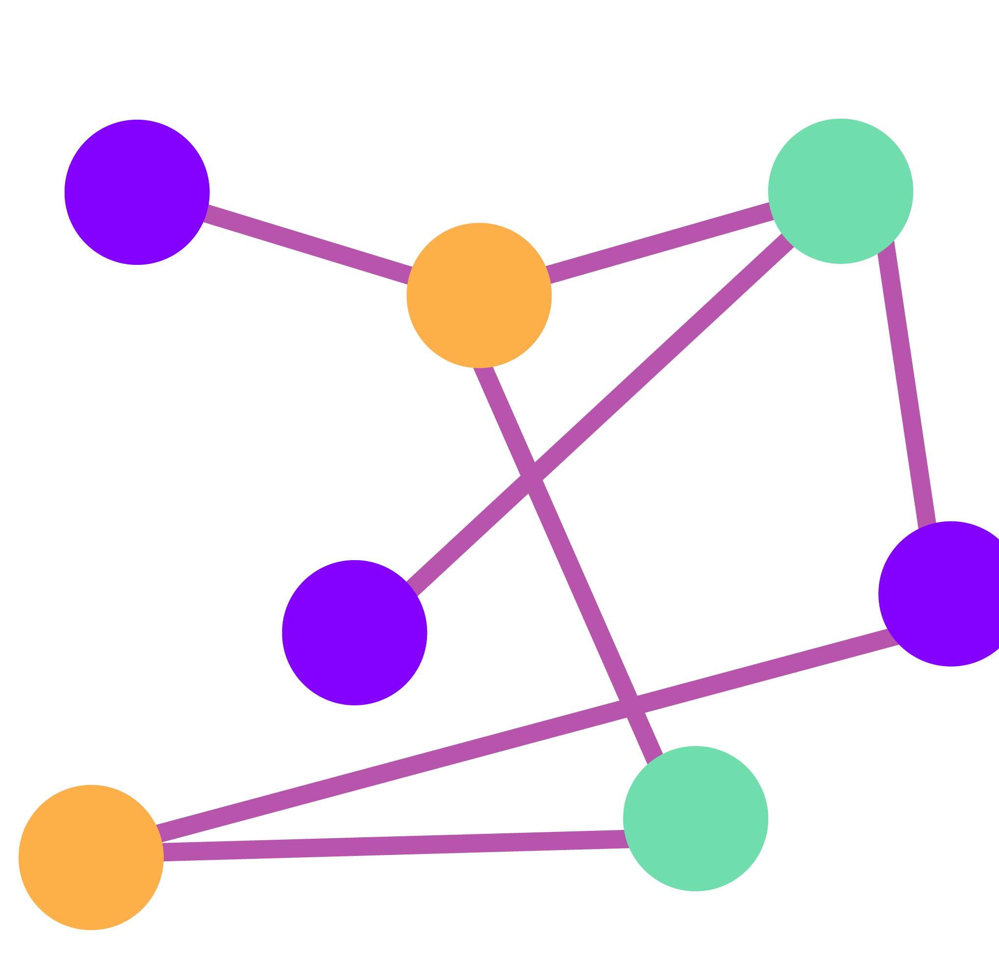 connecting dot by dot ince